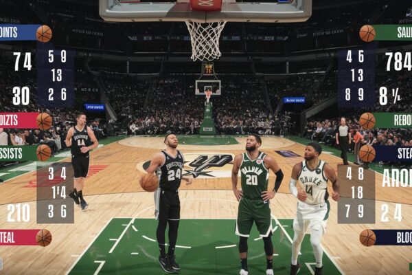 San Antonio Spurs vs Milwaukee Bucks: Match Player Stats