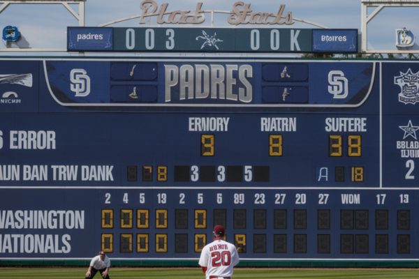 Padres vs Washington Nationals: Player Stats Breakdown